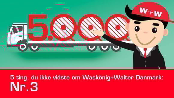 5 spøjse facts om os…